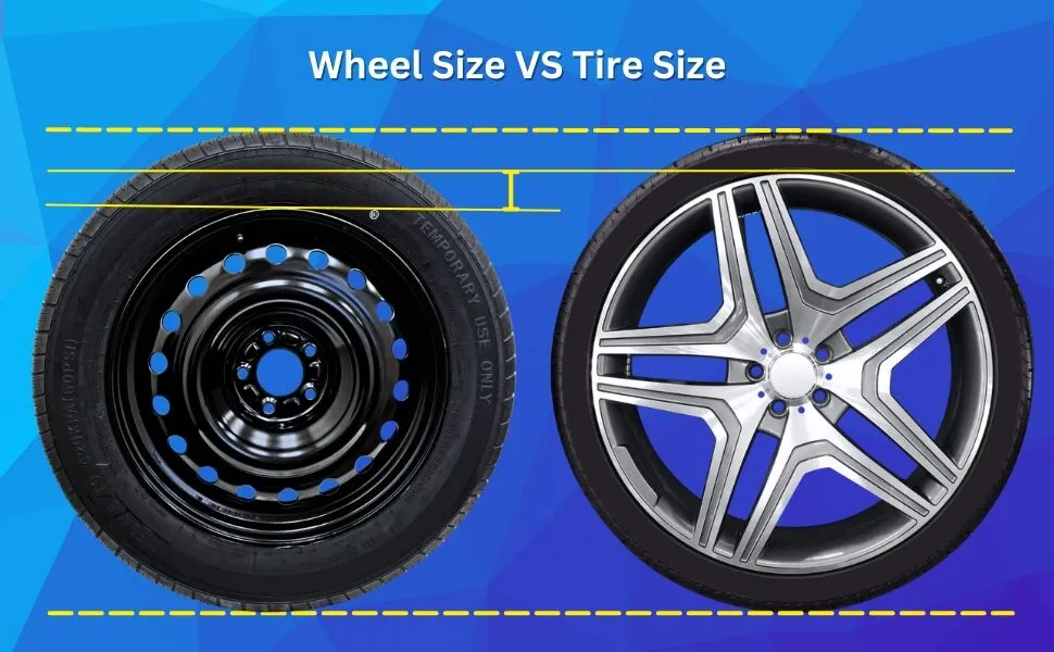 Tires and wheels sizes for Mitsubishi Outlander 2020 visual data 4